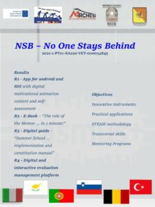 Il Poster del progetto NSB